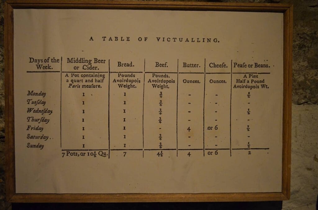 prison of war - castello di edimburgo